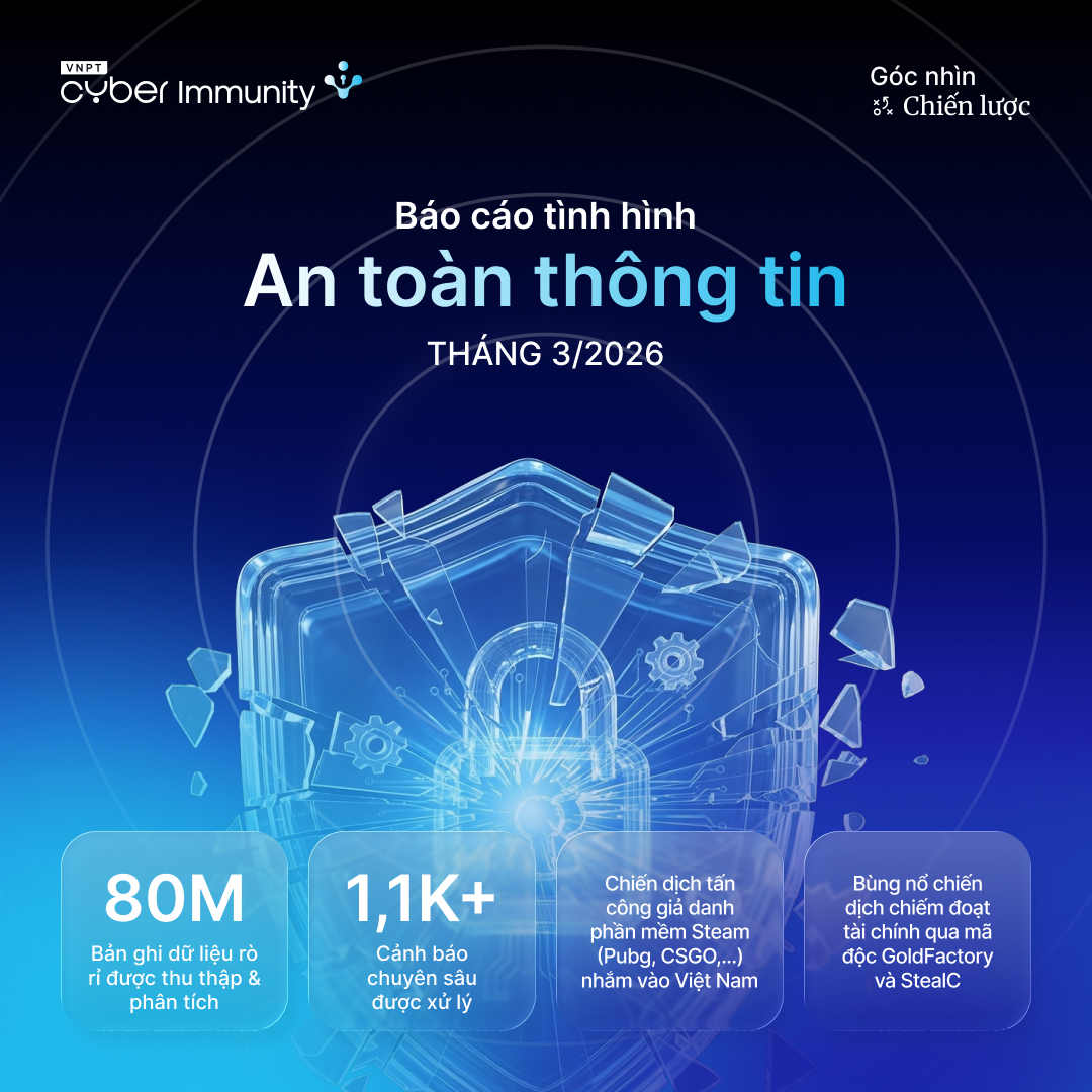 Báo cáo tình hình An toàn thông tin tháng 3/2026
