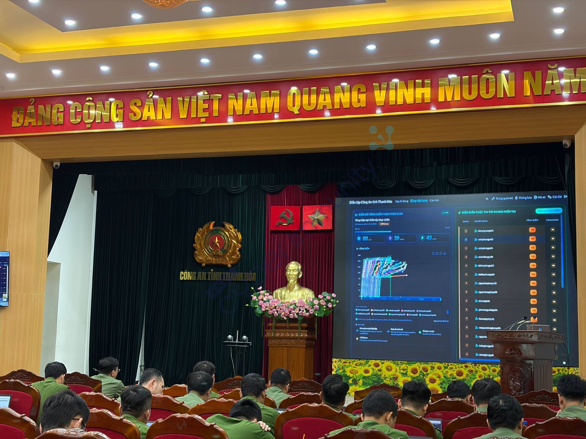 Hoạt động thực hành điều tra và xử lý mã độc tại buổi diễn tập an ninh mạng Công an tỉnh Thanh Hóa năm 2026